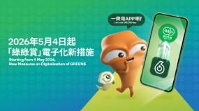 New measures on digitalisation of GREEN$